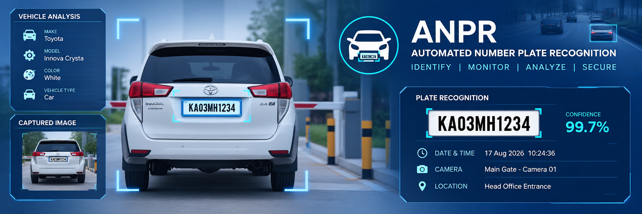 ANPR — Automated Number Plate Recognition